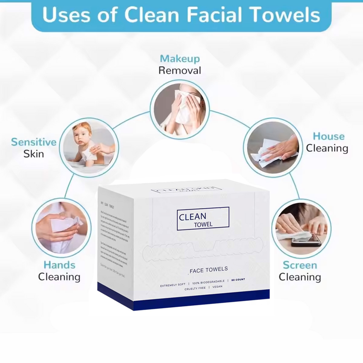 50Pcs/Box Disposable Face Towe - Home Textiles Face Towel 评论和价格